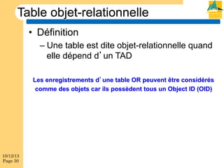 Table objet-relationnelle
•  Définition
–  Une table est dite objet-relationnelle quand
elle dépend d un TAD
Les enregistrements d une table OR peuvent être considérés
comme des objets car ils possèdent tous un Object ID (OID)

10/12/13
Page 30

 
