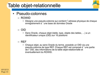 Table objet-relationnelle
•  Pseudo-colonnes
–  ROWID
•  Désigne une pseudo-colonne qui contient l adresse physique de chaque
enregistrement d une base de données Oracle

–  OID
•  Dans Oracle, chaque objet (table, type, objets des tables, …) a un
identificateur unique (OID) sur 16 positions

–  REF
•  Chaque objet, au sens Oracle du terme, possède un OID via une
pseudo-colonne de type REF. Chaque REF est composé d une partie
de l OID, des informations de la table objet-relationnelle et
éventuellement du ROWID.

10/12/13
Page 31

 