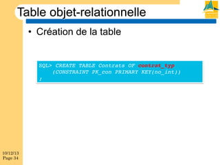 Table objet-relationnelle
•  Création de la table

SQL> CREATE TABLE Contrats OF contrat_typ!
(CONSTRAINT PK_con PRIMARY KEY(no_int))!
;!

10/12/13
Page 34

 