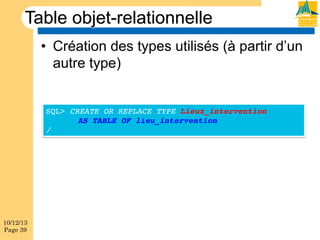 Table objet-relationnelle
•  Création des types utilisés (à partir d’un
autre type)

SQL> CREATE OR REPLACE TYPE Lieux_intervention!
!AS TABLE OF lieu_intervention!
/ !

10/12/13
Page 39

 