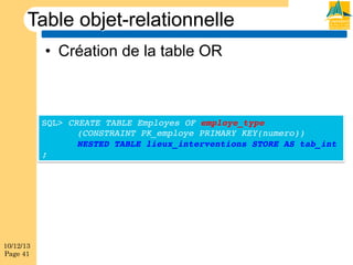 Table objet-relationnelle
•  Création de la table OR

SQL> CREATE TABLE Employes OF employe_type!
!(CONSTRAINT PK_employe PRIMARY KEY(numero))!
!NESTED TABLE lieux_interventions STORE AS tab_int!
;!

10/12/13
Page 41

 