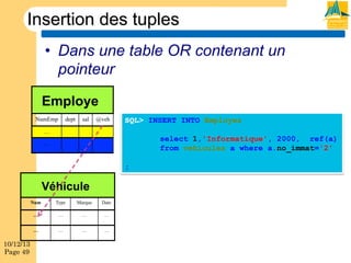 Insertion des tuples
•  Dans une table OR contenant un
pointeur
Employe
NumEmp

dept

sal

@veh

SQL> INSERT INTO Employes

…

select 1,'Informatique', 2000, ref(a)
from vehicules a where a.no_immat='2'

…

;

Véhicule
Num

Marque

Date

…

…

…

…

…

10/12/13
Page 49

Type

…

…

…

 