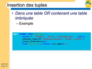 Insertion des tuples
•  Dans une table OR contenant une table
imbriquée
–  Exemple
SQL> INSERT INTO Employes
select 1, ’Simone', ’Dijon','Informatique', ref(a),
adresse_type(98,'Faubourg Raines','Dijon','21000'),
Lieux_Intervention()
from vehicules a where a.no_immat='2'
;

10/12/13
Page 51

 