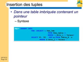 Insertion des tuples
•  Dans une table imbriquée contenant un
pointeur
–  Syntaxe
SQL> INSERT INTO
THE (SELECT t.Tab_Imb
FROM Nom_table t
WHERE t.Attr_i = Valeur)
SELECT V1, V2, ,REF(n)FROM Table_R n
WHERE n.Attr_j = Valeur ;

10/12/13
Page 53

 
