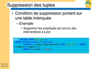 Suppression des tuples
•  Condition de suppression portant sur
une table imbriquée
–  Exemple
•  Supprimer les employés qui ont eu des
interventions à Lyon
SQL> DELETE FROM Employes e
WHERE EXISTS(select * from the
(SELECT a.lieux_interventions FROM employes a WHERE
a.numero=e.numero) li
WHERE li.ville = Lyon')
;

10/12/13
Page 62

 