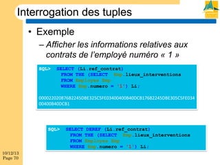 Interrogation des tuples
•  Exemple
–  Afficher les informations relatives aux
contrats de l’employé numéro « 1 »
SQL>

SELECT (Li.ref_contrat)
FROM THE (SELECT Emp.lieux_interventions
FROM Employes Emp
WHERE Emp.numero = '1') Li;

000022020876B2245DBE325C5FE03400400B40DCB176B2245DBE305C5FE034
00400B40DCB1

SQL>

10/12/13
Page 70

SELECT DEREF (Li.ref_contrat)
FROM THE (SELECT Emp.lieux_interventions
FROM Employes Emp
WHERE Emp.numero = '1') Li;

 