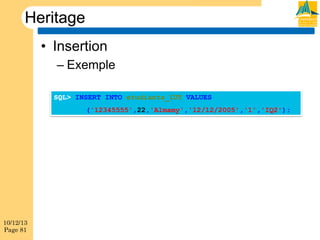 Heritage
•  Insertion
–  Exemple
SQL> INSERT INTO etudiants_IUT VALUES
('12345555',22,'Almamy','12/12/2005','1','IQ2');

10/12/13
Page 81

 