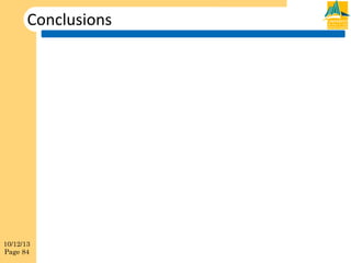 Conclusions!

10/12/13
Page 84

 