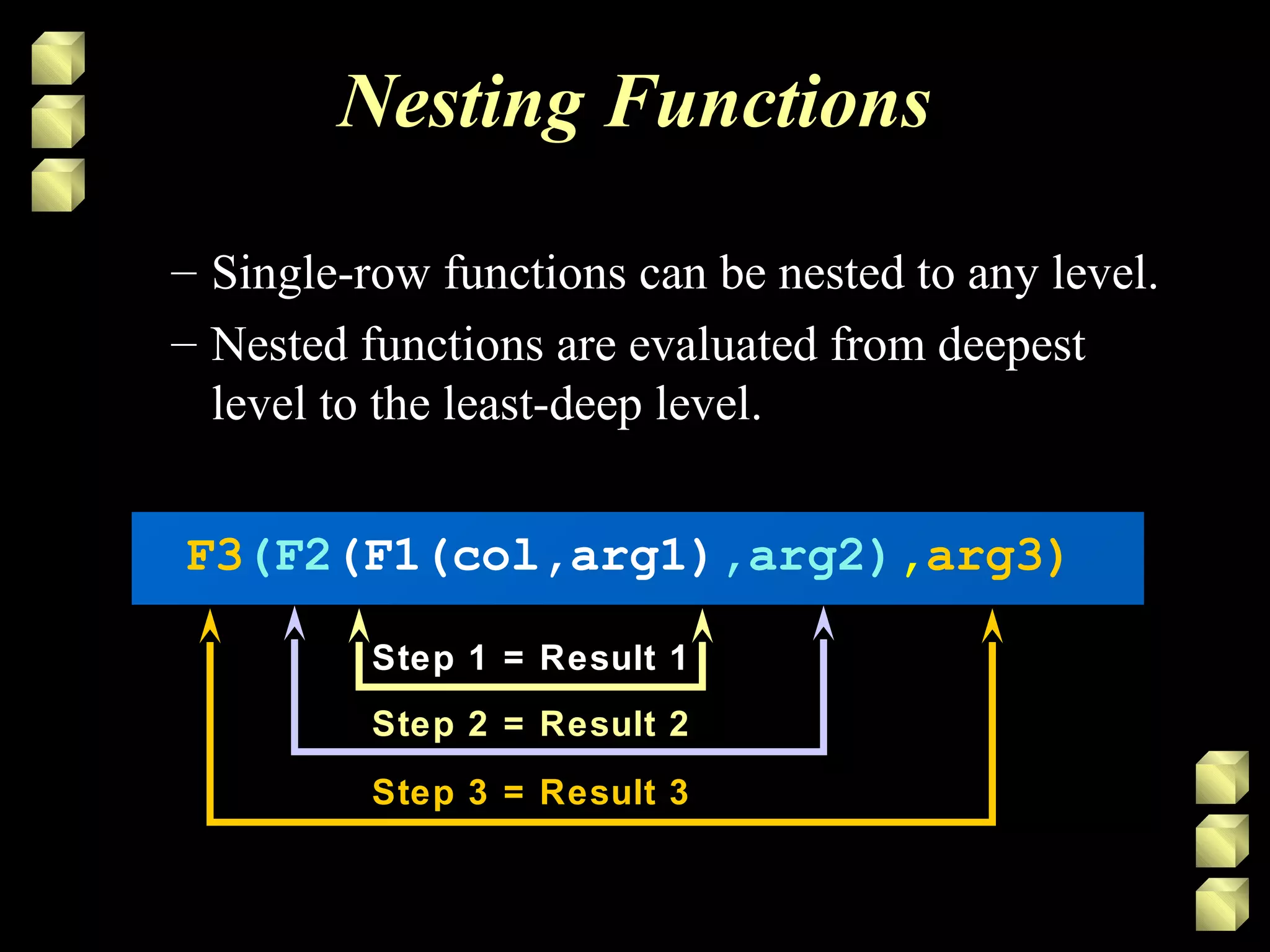 Nesting Functions
– Single-row functions can be nested to any level.
– Nested functions are evaluated from deepest
level to the least-deep level.
F3(F2(F1(col,arg1),arg2),arg3)
Step 1 = Result 1
Step 2 = Result 2
Step 3 = Result 3
 