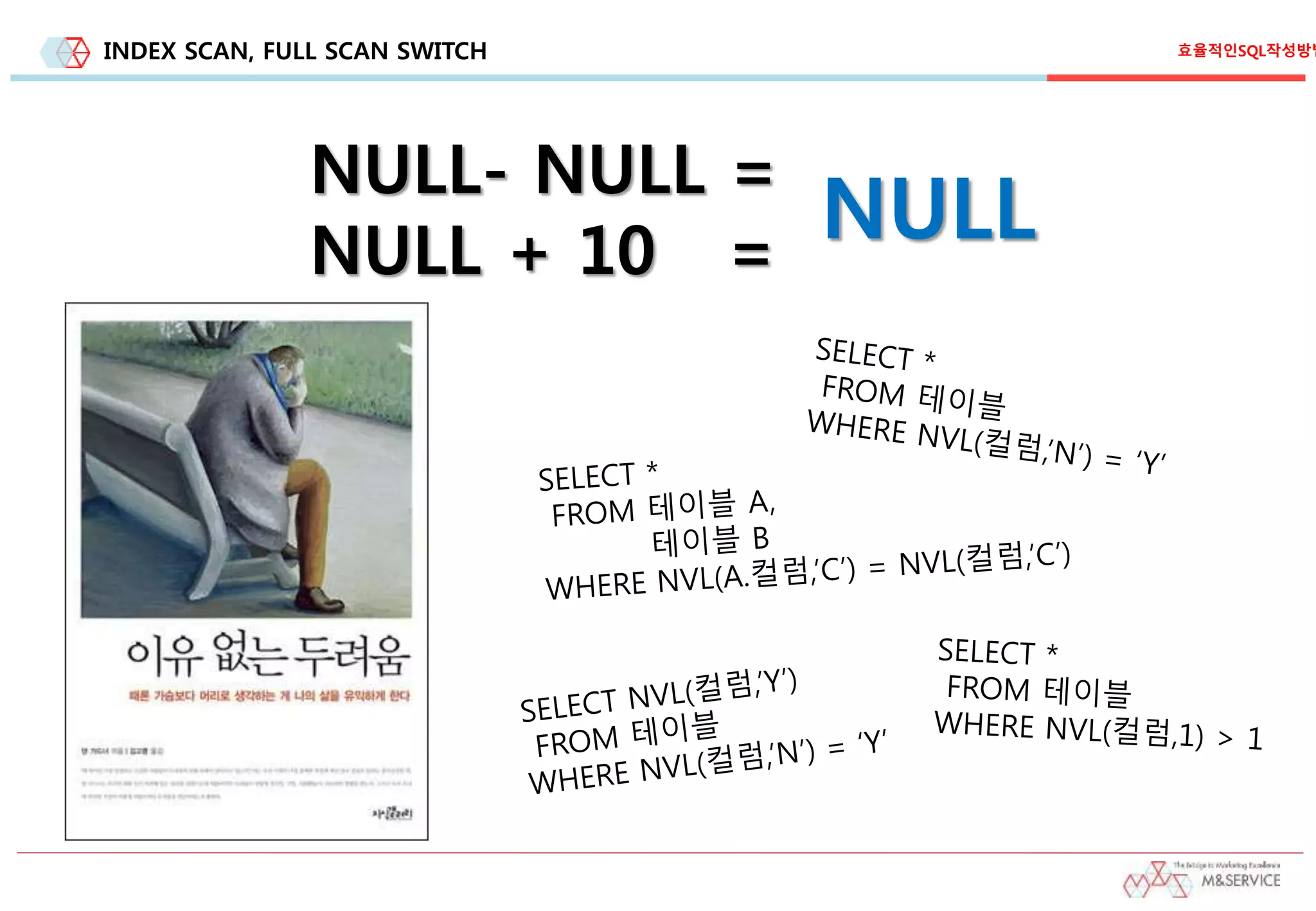 INDEX SCAN, FULL SCAN SWITCH
NULL- NULL =
NULL + 10 =
NULL
효율적인SQL작성방법
 