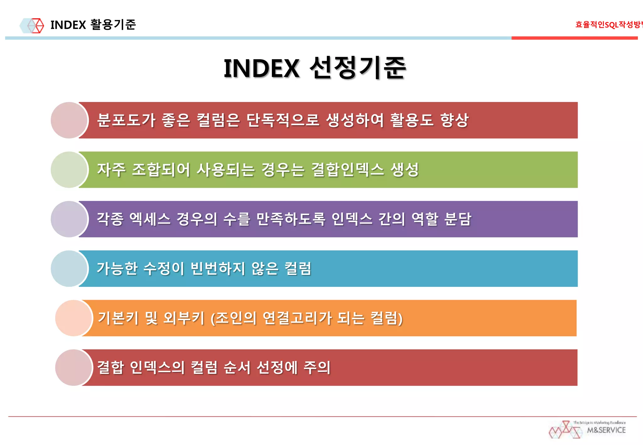 INDEX 활용기준
INDEX 선정기준
효율적인SQL작성방법
분포도가 좋은 컬럼은 단독적으로 생성하여 활용도 향상
자주 조합되어 사용되는 경우는 결합인덱스 생성
각종 엑세스 경우의 수를 만족하도록 인덱스 간의 역할 분담
가능한 수정이 빈번하지 않은 컬럼
기본키 및 외부키 (조인의 연결고리가 되는 컬럼)
결합 인덱스의 컬럼 순서 선정에 주의
 