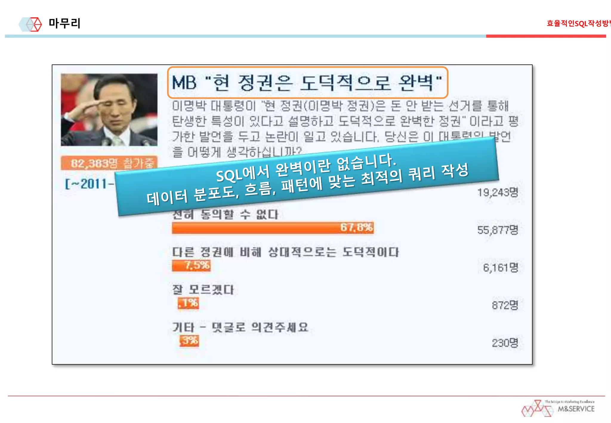 마무리 효율적인SQL작성방법
 