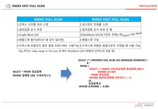 INDEX FAST FULL SCAN
INDEX FULL SCAN INDEX FAST FULL SCAN
1.인덱스 구조를 따라 스캔 1.세그먼트 전체를 스캔
2.결과집합 순서 보장 2.결과집합 순서 보장 안 됨
3.Single Block I/O 3.Multiblock I/O(세그먼트 전체스캔)
4.병렬스캔 불가(파티션 돼 있지 않다면) 4.병렬스캔 가능
5.인덱스에 포함되지 않은 컬럼 조회시에도 사용가능 5.인덱스에 포함된 컬럼으로만 조회할 때 사용 가능
SELECT * FROM 공급업체
WHERE 업체명 LIKE ‘%네트웍스%’
SELECT /*+ORDERED USE_NL(B) NO_MERGE(B) ROWID(B)*/
B.*
FROM (
SELECT /*+INDEX_FFS(공급업체 공급업체_IDX)*/
ROWID AS RID
FROM 공급업체
WHERE INSTR(업체명,’네트웍스’) > 0
)A,
공급업체 B
WHERE B.ROWID = A.RID
효율적인SQL작성방법
10g 부터는 index range or full scan 일 때도 Multiblock I/O스캔발생 (인덱스만 읽을 때)
 