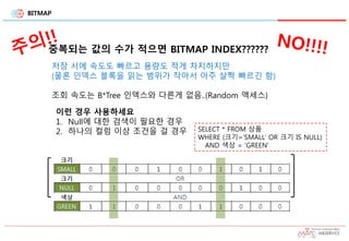 BITMAP
중복되는 값의 수가 적으면 BITMAP INDEX??????
저장 시에 속도도 빠르고 용량도 적게 차지하지만
(물론 인덱스 블록을 읽는 범위가 작아서 아주 살짝 빠르긴 함)
조회 속도는 B*Tree 인덱스와 다른게 없음..(Random 액세스)
이런 경우 사용하세요
1. Null에 대한 검색이 필요한 경우
2. 하나의 컬럼 이상 조건을 걸 경우 SELECT * FROM 상품
WHERE (크기=‘SMALL’ OR 크기 IS NULL)
AND 색상 = ‘GREEN’
 