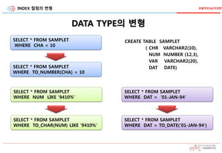 INDEX 컬럼의 변형
SELECT * FROM SAMPLET
WHERE NUM LIKE '9410%'
CREATE TABLE SAMPLET
( CHR VARCHAR2(10),
NUM NUMBER (12,3),
VAR VARCHAR2(20),
DAT DATE)
SELECT * FROM SAMPLET
WHERE CHA = 10
SELECT * FROM SAMPLET
WHERE TO_NUMBER(CHA) = 10
SELECT * FROM SAMPLET
WHERE TO_CHAR(NUM) LIKE '9410%'
SELECT * FROM SAMPLET
WHERE DAT = '01-JAN-94'
SELECT * FROM SAMPLET
WHERE DAT = TO_DATE('01-JAN-94')
DATA TYPE의 변형
효율적인SQL작성방법
 