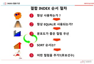 INDEX 활용기준
결합 INDEX 순서 절차
효율적인SQL작성방법
 항상 사용하는가 ?
 항상 EQUAL로 사용되는가?
 분포도가 좋은 컬럼 우선
 SORT 순서는?
 어떤 컬럼을 추가?(후보선수)
 