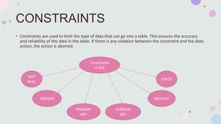 Sql Constraints | PPT