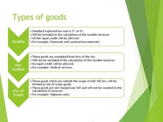 Types of goods
 