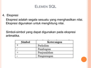 ELEMEN SQL
4. Ekspresi
Ekspresi adalah segala sesuatu yang menghasilkan nilai.
Ekspresi digunakan untuk menghitung nilai.
Simbol-simbol yang dapat digunakan pada ekspresi
aritmatika.
 