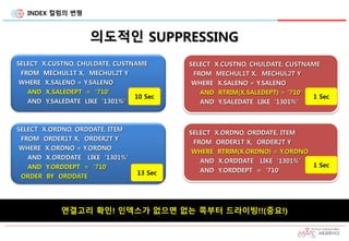 INDEX 컬럼의 변형
의도적인 SUPPRESSING
SELECT X.CUSTNO, CHULDATE, CUSTNAME
FROM MECHUL1T X, MECHUL2T Y
WHERE X.SALENO = Y.SALENO
AND X.SALEDEPT = '710'
AND Y.SALEDATE LIKE ‘1301%'
10 Sec
SELECT X.CUSTNO, CHULDATE, CUSTNAME
FROM MECHUL1T X, MECHUL2T Y
WHERE X.SALENO = Y.SALENO
AND RTRIM(X.SALEDEPT) = '710'
AND Y.SALEDATE LIKE ‘1301%'
1 Sec
SELECT X.ORDNO, ORDDATE, ITEM
FROM ORDER1T X, ORDER2T Y
WHERE X.ORDNO = Y.ORDNO
AND X.ORDDATE LIKE ‘1301%'
AND Y.ORDDEPT = '710'
ORDER BY ORDDATE
13 Sec
SELECT X.ORDNO, ORDDATE, ITEM
FROM ORDER1T X, ORDER2T Y
WHERE RTRIM(X.ORDNO) = Y.ORDNO
AND X.ORDDATE LIKE ‘1301%'
AND Y.ORDDEPT = '710’
1 Sec
연결고리 확인! 인덱스가 없으면 없는 쪽부터 드라이빙!!(중요!)
 