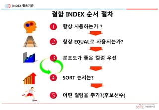 INDEX 활용기준
결합 INDEX 순서 절차
 항상 사용하는가 ?
 항상 EQUAL로 사용되는가?
 분포도가 좋은 컬럼 우선
 SORT 순서는?
 어떤 컬럼을 추가?(후보선수)
 