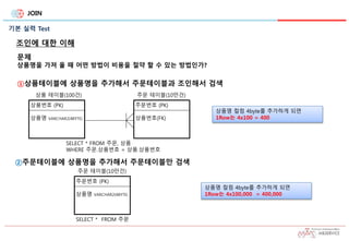JOIN
기본 실력 Test
조인에 대한 이해
문제
상품명을 가져 올 때 어떤 방법이 비용을 절약 할 수 있는 방법인가?
상품 테이블(100건)
상품번호 (PK)
상품명 VARCHAR2(4BYTE)
주문 테이블(10만건)
주문번호 (PK)
상품번호(FK)
①상품테이블에 상품명을 추가해서 주문테이블과 조인해서 검색
SELECT * FROM 주문, 상품
WHERE 주문.상품번호 = 상품.상품번호
주문 테이블(10만건)
주문번호 (PK)
상품명 VARCHAR2(4BYTE)
②주문테이블에 상품명을 추가해서 주문테이블만 검색
SELECT * FROM 주문
상품명 컬럼 4byte를 추가하게 되면
1Row는 4x100,000 = 400,000
상품명 컬럼 4byte를 추가하게 되면
1Row는 4x100 = 400
 