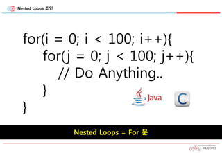 for(i = 0; i < 100; i++){
for(j = 0; j < 100; j++){
// Do Anything..
}
}
Nested Loops 조인
Nested Loops = For 문
 
