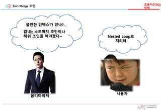 Sort Merge 조인
효율적인SQL
방법
옵티마이져
사용자
Nested Loop로
처리해
쓸만한 인덱스가 있나?..
없네;; 소트머지 조인이나
해쉬 조인을 써야겠다~
 