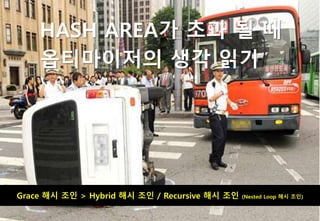 HASH JOIN 원리
효율적인
SQL작성방
법
HASH AREA가 초과 될 때
옵티마이저의 생각 읽기
Grace 해시 조인 > Hybrid 해시 조인 / Recursive 해시 조인 (Nested Loop 해시 조인)
 