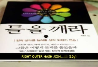 Outer Join
효율적인
SQL작성방
법
RIGHT OUTER HASH JOIN…!!!! (10g)
 