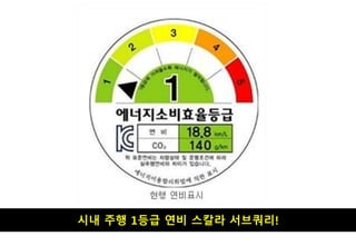 시내 주행 1등급 연비 스칼라 서브쿼리!
 