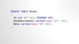 CREATE TABLE Aluno
(
Id int NOT NULL PRIMARY KEY,
DataNascimento varchar(max) NOT NULL,
Nota varchar(max) NOT NULL,
)
 