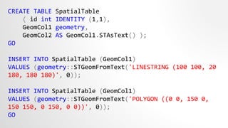 CREATE TABLE SpatialTable
( id int IDENTITY (1,1),
GeomCol1 geometry,
GeomCol2 AS GeomCol1.STAsText() );
GO
INSERT INTO SpatialTable (GeomCol1)
VALUES (geometry::STGeomFromText('LINESTRING (100 100, 20
180, 180 180)', 0));
INSERT INTO SpatialTable (GeomCol1)
VALUES (geometry::STGeomFromText('POLYGON ((0 0, 150 0,
150 150, 0 150, 0 0))', 0));
GO
 