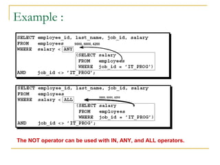 Example :

The NOT operator can be used with IN, ANY, and ALL operators.

 