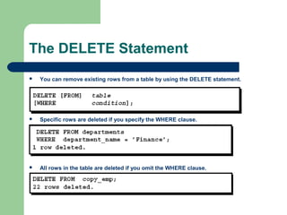 The DELETE Statement


You can remove existing rows from a table by using the DELETE statement.



Specific rows are deleted if you specify the WHERE clause.



All rows in the table are deleted if you omit the WHERE clause.

 
