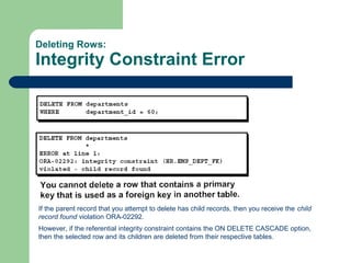 Deleting Rows:

Integrity Constraint Error

If the parent record that you attempt to delete has child records, then you receive the child
record found violation ORA-02292.
However, if the referential integrity constraint contains the ON DELETE CASCADE option,
then the selected row and its children are deleted from their respective tables.

 