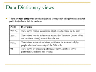 Data Dictionary views


There are four categories of data dictionary views; each category has a distinct
prefix that reflects its intended use.

 