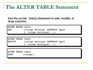 The ALTER TABLE Statement

 