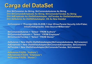 Carga del DataSet
Carga del DataSet
Dim StrConexion As String, StrComandoAutores As String
Dim StrConexion As String, StrComandoAutores As String
Dim StrComandoEmpleado As String, StrComandoTiendas As String
Dim StrComandoEmpleado As String, StrComandoTiendas As String
Dim AdEmpleado As OleDbDataAdapter, AdTiendas As OleDbDataAdapter
Dim AdEmpleado As OleDbDataAdapter, AdTiendas As OleDbDataAdapter
Dim AdAutores As OleDbDataAdapter, DS As New DataSet
Dim AdAutores As OleDbDataAdapter, DS As New DataSet
StrConexion = "Provider=SQLOLEDB.1;User ID=sa;Persist Security Info=False;
StrConexion = "Provider=SQLOLEDB.1;User ID=sa;Persist Security Info=False;
InitialCatalog=pubs; Data Source=MiServidor"
InitialCatalog=pubs; Data Source=MiServidor"
StrComandoAutores = "Select * FROM Authors"
StrComandoAutores = "Select * FROM Authors"
StrComandoEmpleado = "Select * FROM Employee"
StrComandoEmpleado = "Select * FROM Employee"
StrComandoTiendas = "Select * FROM Stores"
StrComandoTiendas = "Select * FROM Stores"
AdAutores = New OleDb.OleDbDataAdapter(StrComandoAutores, StrConexion)
AdAutores = New OleDb.OleDbDataAdapter(StrComandoAutores, StrConexion)
AdEmpleado = New OleDbDataAdapter(StrComandoEmpleados, StrConexion)
AdEmpleado = New OleDbDataAdapter(StrComandoEmpleados, StrConexion)
AdTiendas = New OleDbDataAdapter(StrComandoTiendas, StrConexion)
AdTiendas = New OleDbDataAdapter(StrComandoTiendas, StrConexion)
…
…
AdAutores.Fill(DS, "Authors")
AdAutores.Fill(DS, "Authors")
AdEmpleado.Fill(DS, "Employee")
AdEmpleado.Fill(DS, "Employee")
AdTiendas.Fill(DS, "Stores")
AdTiendas.Fill(DS, "Stores")
 