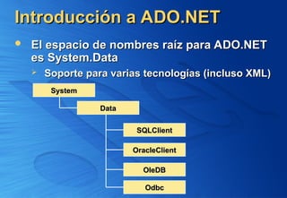 SQL_ADO.NET en computadoras de escritorios.ppt