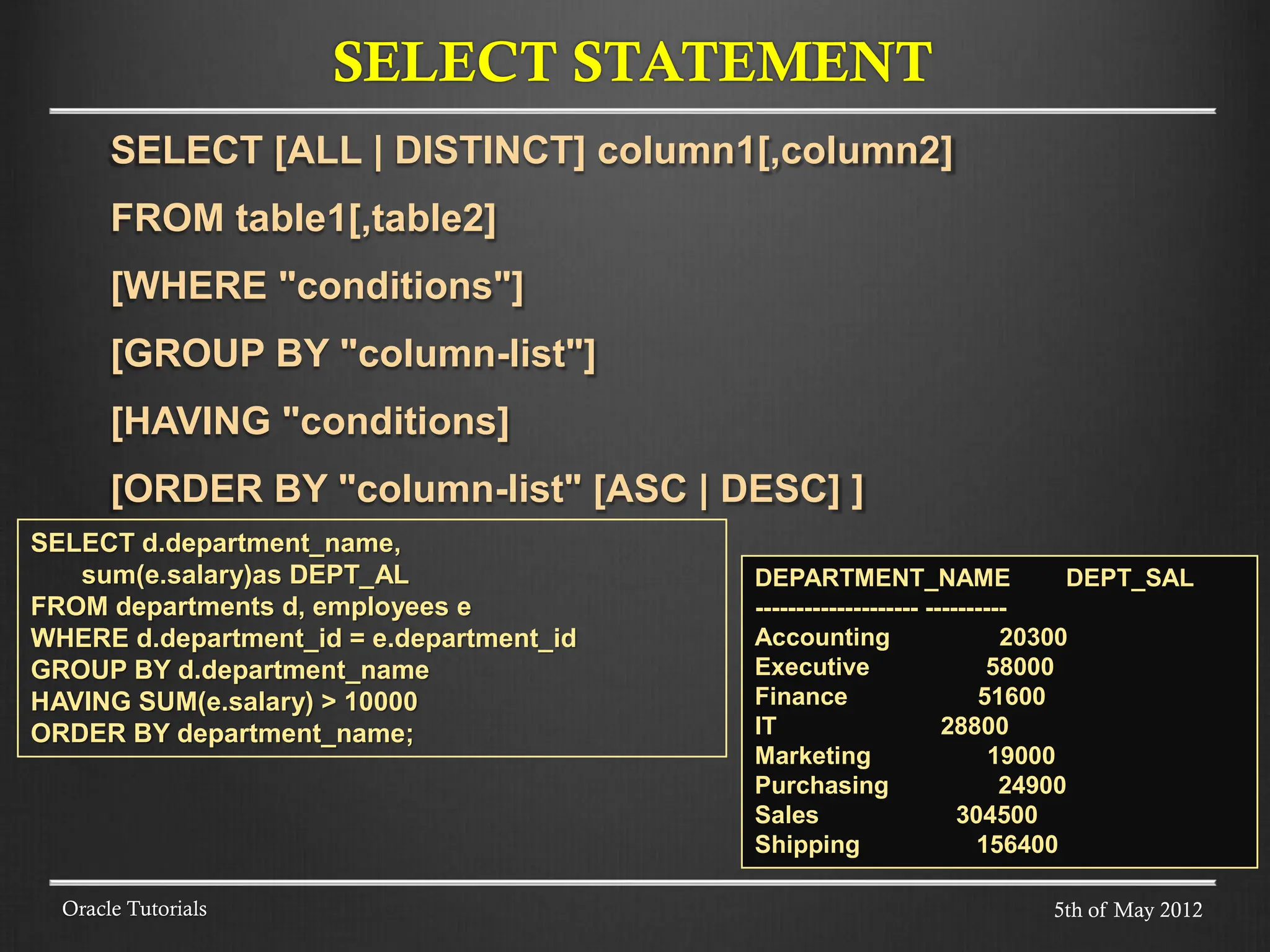 SELECT [ALL | DISTINCT] column1[,column2] FROM table1[,table2] [WHERE "conditions"] [GROUP BY "column-list"] [HAVING "conditions] [ORDER BY "column-list" [ASC | DESC] ] Oracle Tutorials SELECT STATEMENT SELECT d.department_name, sum(e.salary)as DEPT_AL FROM departments d, employees e WHERE d.department_id = e.department_id GROUP BY d.department_name HAVING SUM(e.salary) > 10000 ORDER BY department_name; DEPARTMENT_NAME DEPT_SAL -------------------- ---------- Accounting 20300 Executive 58000 Finance 51600 IT 28800 Marketing 19000 Purchasing 24900 Sales 304500 Shipping 156400 5th of May 2012 