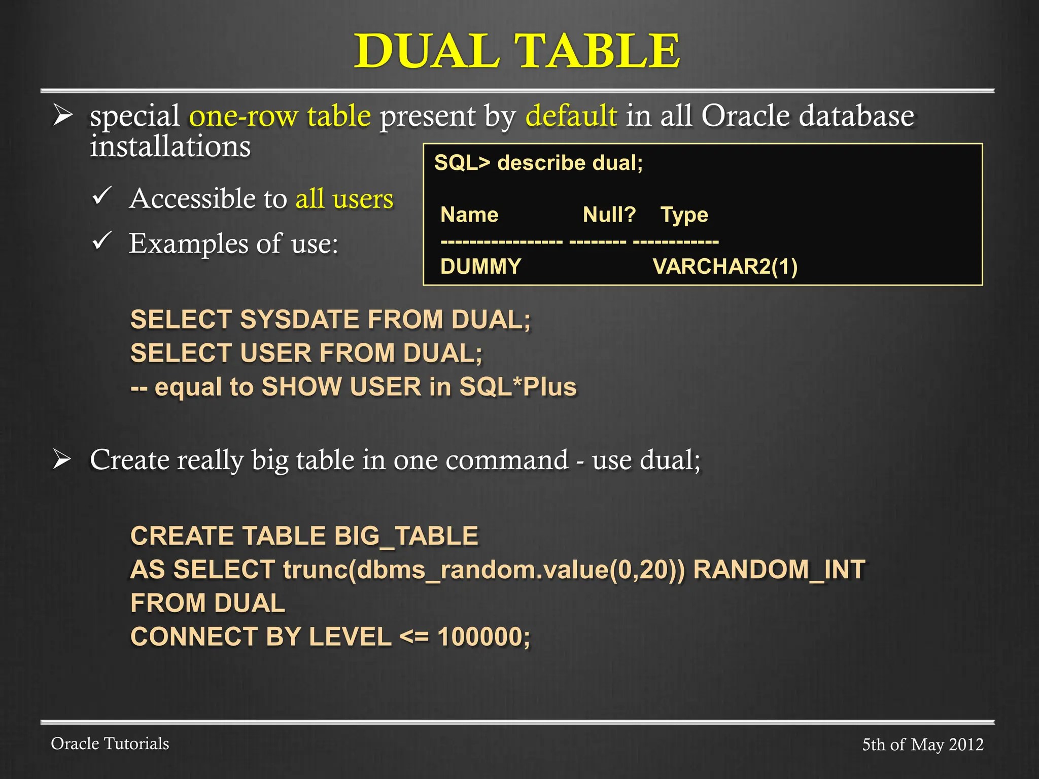  special one-row table present by default in all Oracle database installations  Accessible to all users  Examples of use: SELECT SYSDATE FROM DUAL; SELECT USER FROM DUAL; -- equal to SHOW USER in SQL*Plus  Create really big table in one command - use dual; CREATE TABLE BIG_TABLE AS SELECT trunc(dbms_random.value(0,20)) RANDOM_INT FROM DUAL CONNECT BY LEVEL <= 100000; DUAL TABLE Oracle Tutorials SQL> describe dual; Name Null? Type ----------------- -------- ------------ DUMMY VARCHAR2(1) 5th of May 2012 