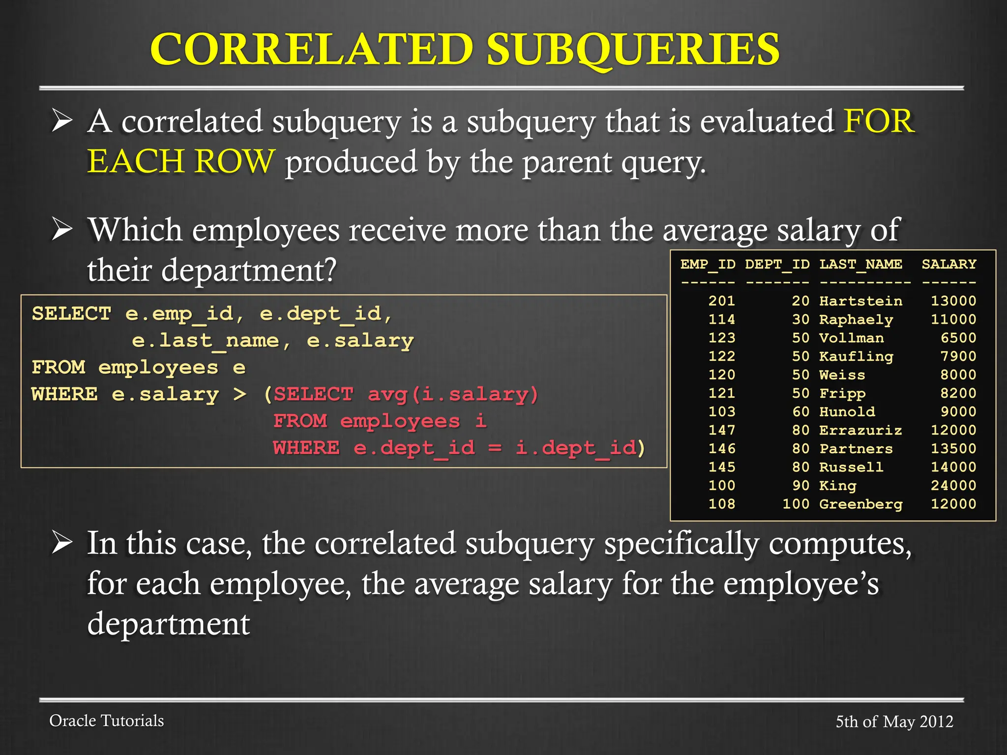  A correlated subquery is a subquery that is evaluated FOR EACH ROW produced by the parent query.  Which employees receive more than the average salary of their department?  In this case, the correlated subquery specifically computes, for each employee, the average salary for the employee’s department CORRELATED SUBQUERIES Oracle Tutorials SELECT e.emp_id, e.dept_id, e.last_name, e.salary FROM employees e WHERE e.salary > (SELECT avg(i.salary) FROM employees i WHERE e.dept_id = i.dept_id) EMP_ID DEPT_ID LAST_NAME SALARY ------ ------- ---------- ------ 201 20 Hartstein 13000 114 30 Raphaely 11000 123 50 Vollman 6500 122 50 Kaufling 7900 120 50 Weiss 8000 121 50 Fripp 8200 103 60 Hunold 9000 147 80 Errazuriz 12000 146 80 Partners 13500 145 80 Russell 14000 100 90 King 24000 108 100 Greenberg 12000 5th of May 2012 