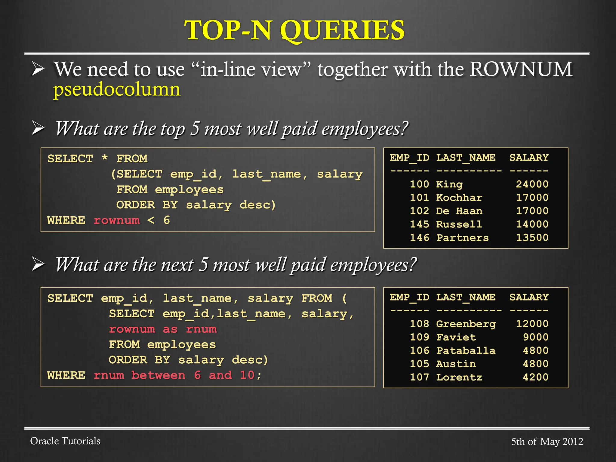  We need to use “in-line view” together with the ROWNUM pseudocolumn  What are the top 5 most well paid employees?  What are the next 5 most well paid employees? TOP-N QUERIES Oracle Tutorials SELECT * FROM (SELECT emp_id, last_name, salary FROM employees ORDER BY salary desc) WHERE rownum < 6 EMP_ID LAST_NAME SALARY ------ ---------- ------ 100 King 24000 101 Kochhar 17000 102 De Haan 17000 145 Russell 14000 146 Partners 13500 SELECT emp_id, last_name, salary FROM ( SELECT emp_id,last_name, salary, rownum as rnum FROM employees ORDER BY salary desc) WHERE rnum between 6 and 10; EMP_ID LAST_NAME SALARY ------ ---------- ------ 108 Greenberg 12000 109 Faviet 9000 106 Pataballa 4800 105 Austin 4800 107 Lorentz 4200 5th of May 2012 