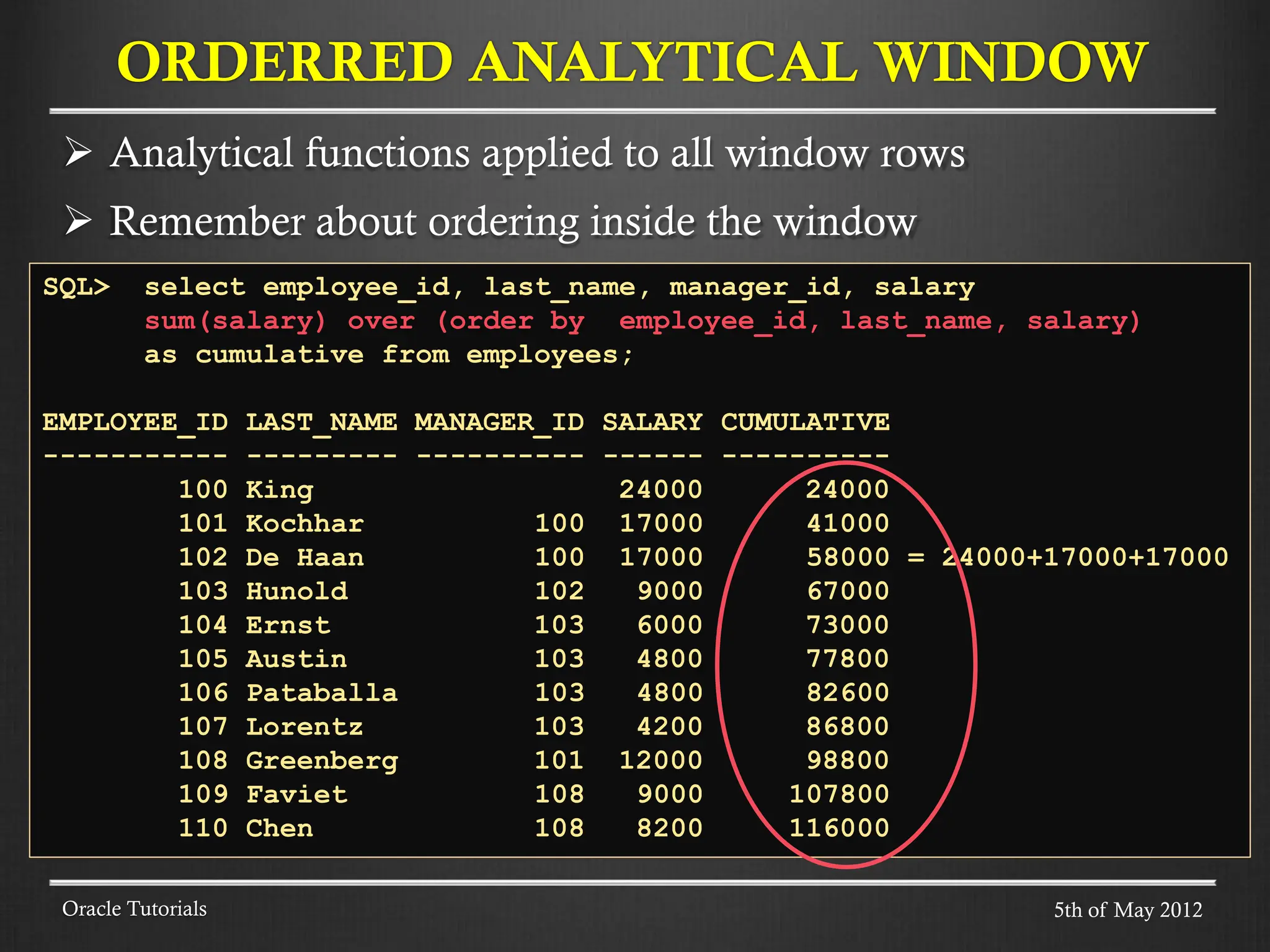  Analytical functions applied to all window rows  Remember about ordering inside the window ORDERRED ANALYTICAL WINDOW Oracle Tutorials SQL> select employee_id, last_name, manager_id, salary sum(salary) over (order by employee_id, last_name, salary) as cumulative from employees; EMPLOYEE_ID LAST_NAME MANAGER_ID SALARY CUMULATIVE ----------- --------- ---------- ------ ---------- 100 King 24000 24000 101 Kochhar 100 17000 41000 102 De Haan 100 17000 58000 = 24000+17000+17000 103 Hunold 102 9000 67000 104 Ernst 103 6000 73000 105 Austin 103 4800 77800 106 Pataballa 103 4800 82600 107 Lorentz 103 4200 86800 108 Greenberg 101 12000 98800 109 Faviet 108 9000 107800 110 Chen 108 8200 116000 5th of May 2012 