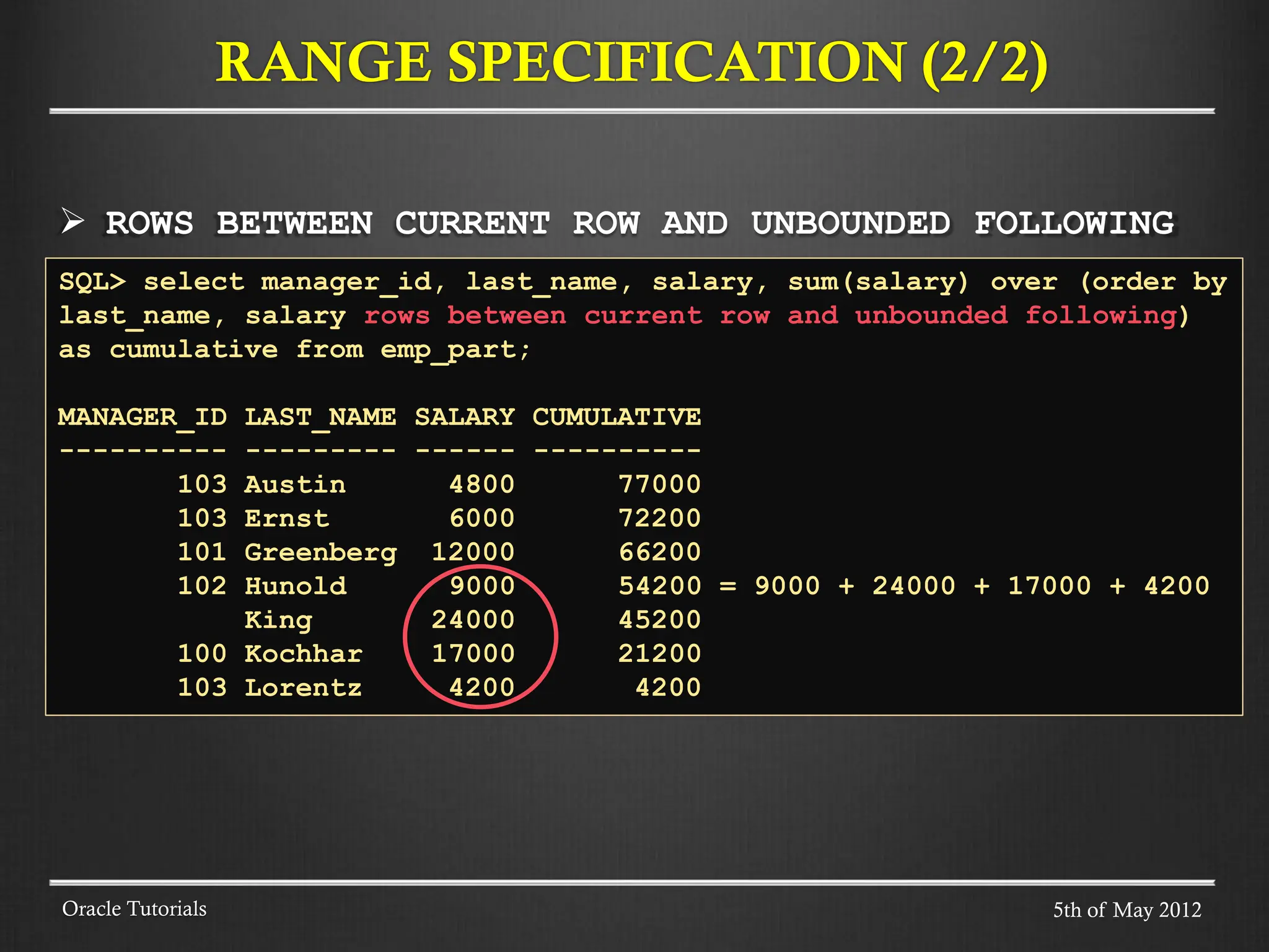 RANGE SPECIFICATION (2/2) Oracle Tutorials  ROWS BETWEEN CURRENT ROW AND UNBOUNDED FOLLOWING SQL> select manager_id, last_name, salary, sum(salary) over (order by last_name, salary rows between current row and unbounded following) as cumulative from emp_part; MANAGER_ID LAST_NAME SALARY CUMULATIVE ---------- --------- ------ ---------- 103 Austin 4800 77000 103 Ernst 6000 72200 101 Greenberg 12000 66200 102 Hunold 9000 54200 = 9000 + 24000 + 17000 + 4200 King 24000 45200 100 Kochhar 17000 21200 103 Lorentz 4200 4200 5th of May 2012 