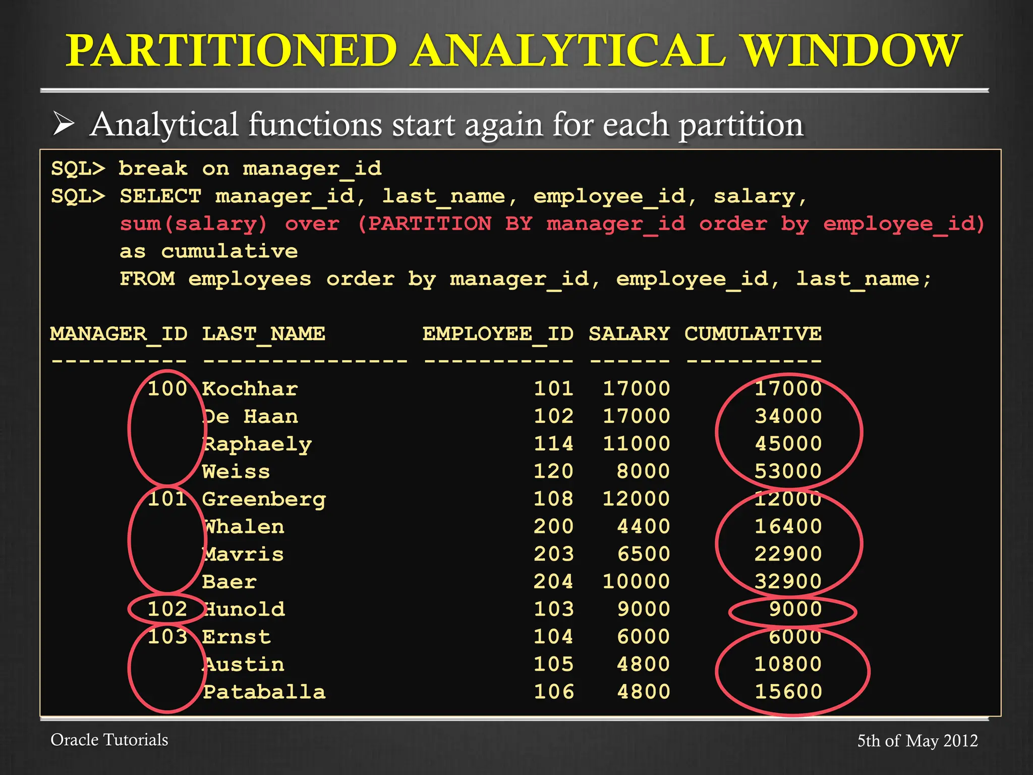  Analytical functions start again for each partition PARTITIONED ANALYTICAL WINDOW Oracle Tutorials SQL> break on manager_id SQL> SELECT manager_id, last_name, employee_id, salary, sum(salary) over (PARTITION BY manager_id order by employee_id) as cumulative FROM employees order by manager_id, employee_id, last_name; MANAGER_ID LAST_NAME EMPLOYEE_ID SALARY CUMULATIVE ---------- --------------- ----------- ------ ---------- 100 Kochhar 101 17000 17000 De Haan 102 17000 34000 Raphaely 114 11000 45000 Weiss 120 8000 53000 101 Greenberg 108 12000 12000 Whalen 200 4400 16400 Mavris 203 6500 22900 Baer 204 10000 32900 102 Hunold 103 9000 9000 103 Ernst 104 6000 6000 Austin 105 4800 10800 Pataballa 106 4800 15600 5th of May 2012 