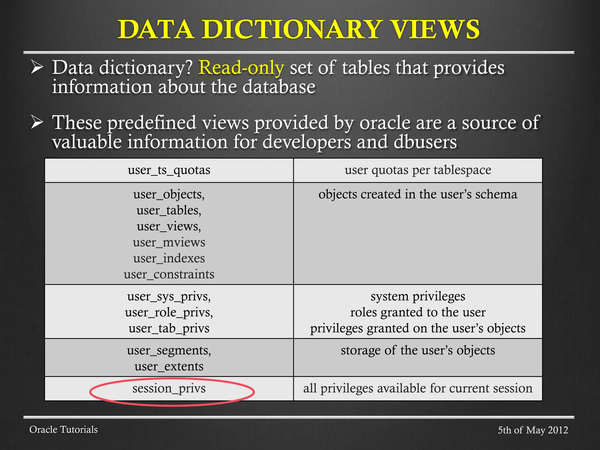  Data dictionary? Read-only set of tables that provides information about the database  These predefined views provided by oracle are a source of valuable information for developers and dbusers DATA DICTIONARY VIEWS Oracle Tutorials user_ts_quotas user quotas per tablespace user_objects, user_tables, user_views, user_mviews user_indexes user_constraints objects created in the user’s schema user_sys_privs, user_role_privs, user_tab_privs system privileges roles granted to the user privileges granted on the user’s objects user_segments, user_extents storage of the user’s objects session_privs all privileges available for current session 5th of May 2012 