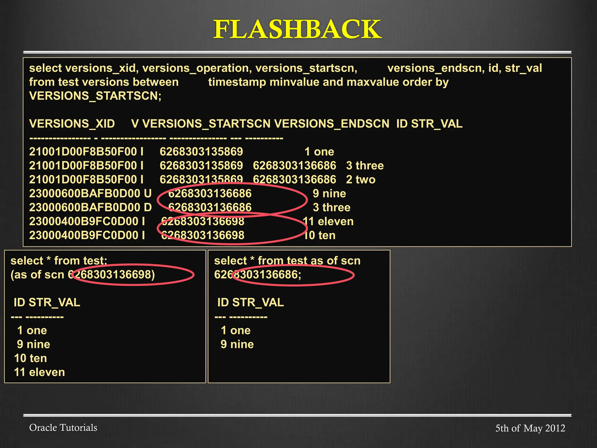 FLASHBACK Oracle Tutorials select versions_xid, versions_operation, versions_startscn, versions_endscn, id, str_val from test versions between timestamp minvalue and maxvalue order by VERSIONS_STARTSCN; VERSIONS_XID V VERSIONS_STARTSCN VERSIONS_ENDSCN ID STR_VAL ---------------- - ----------------- --------------- --- ---------- 21001D00F8B50F00 I 6268303135869 1 one 21001D00F8B50F00 I 6268303135869 6268303136686 3 three 21001D00F8B50F00 I 6268303135869 6268303136686 2 two 23000600BAFB0D00 U 6268303136686 9 nine 23000600BAFB0D00 D 6268303136686 3 three 23000400B9FC0D00 I 6268303136698 11 eleven 23000400B9FC0D00 I 6268303136698 10 ten select * from test; (as of scn 6268303136698) ID STR_VAL --- ---------- 1 one 9 nine 10 ten 11 eleven select * from test as of scn 6268303136686; ID STR_VAL --- ---------- 1 one 9 nine 5th of May 2012 
