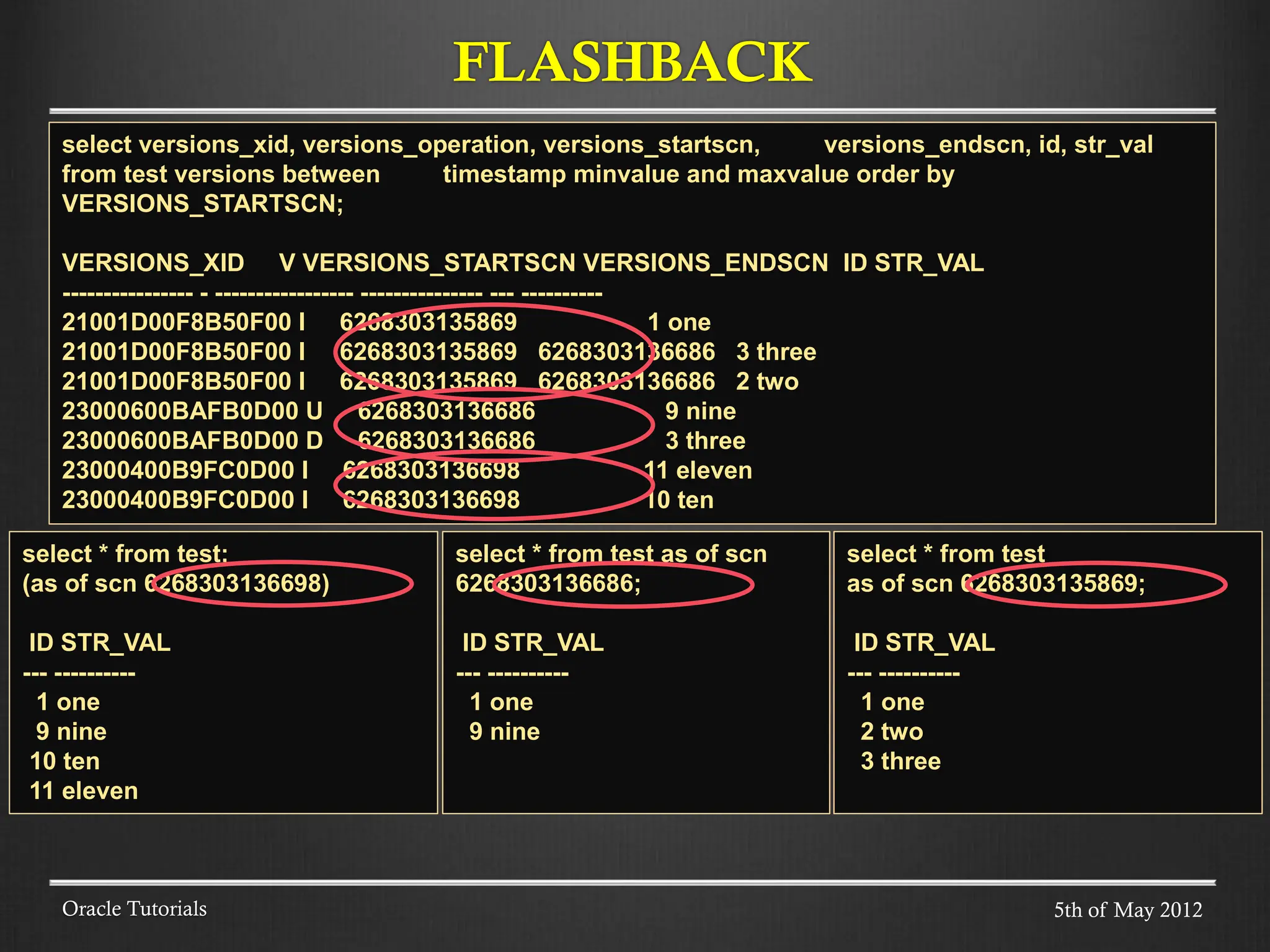 FLASHBACK Oracle Tutorials select versions_xid, versions_operation, versions_startscn, versions_endscn, id, str_val from test versions between timestamp minvalue and maxvalue order by VERSIONS_STARTSCN; VERSIONS_XID V VERSIONS_STARTSCN VERSIONS_ENDSCN ID STR_VAL ---------------- - ----------------- --------------- --- ---------- 21001D00F8B50F00 I 6268303135869 1 one 21001D00F8B50F00 I 6268303135869 6268303136686 3 three 21001D00F8B50F00 I 6268303135869 6268303136686 2 two 23000600BAFB0D00 U 6268303136686 9 nine 23000600BAFB0D00 D 6268303136686 3 three 23000400B9FC0D00 I 6268303136698 11 eleven 23000400B9FC0D00 I 6268303136698 10 ten select * from test; (as of scn 6268303136698) ID STR_VAL --- ---------- 1 one 9 nine 10 ten 11 eleven select * from test as of scn 6268303135869; ID STR_VAL --- ---------- 1 one 2 two 3 three select * from test as of scn 6268303136686; ID STR_VAL --- ---------- 1 one 9 nine 5th of May 2012 